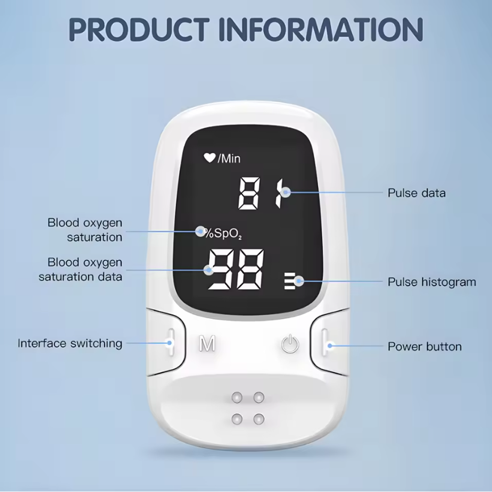 Heart Rate Meter Finger Pulse  – Dual Monitor Stand recenzja i cena