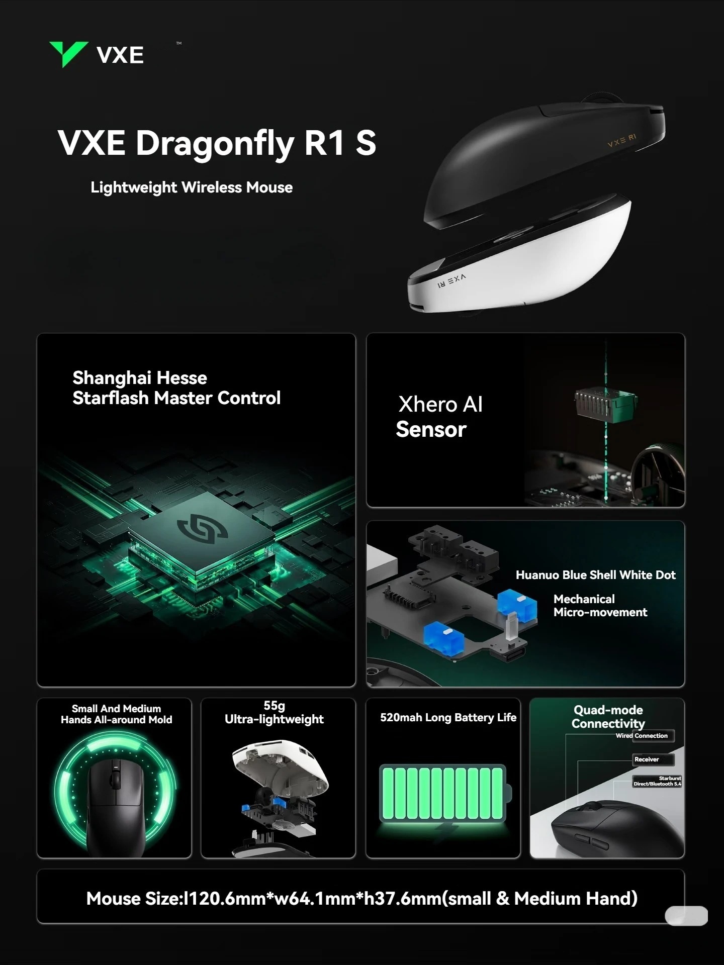NEW ATK VXE Dragonfly R1 S SE  – Esports Gaming News recenzja i cena