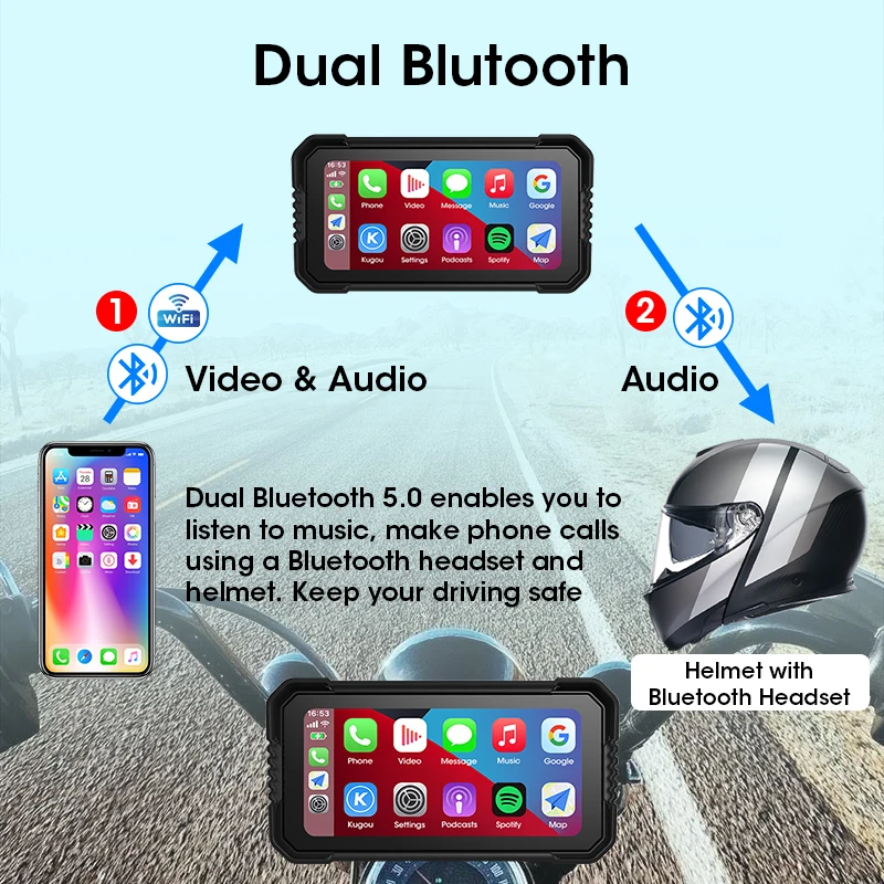 6.25 inch Motorcycle Carplay S – Dual Monitor Stand recenzja i cena